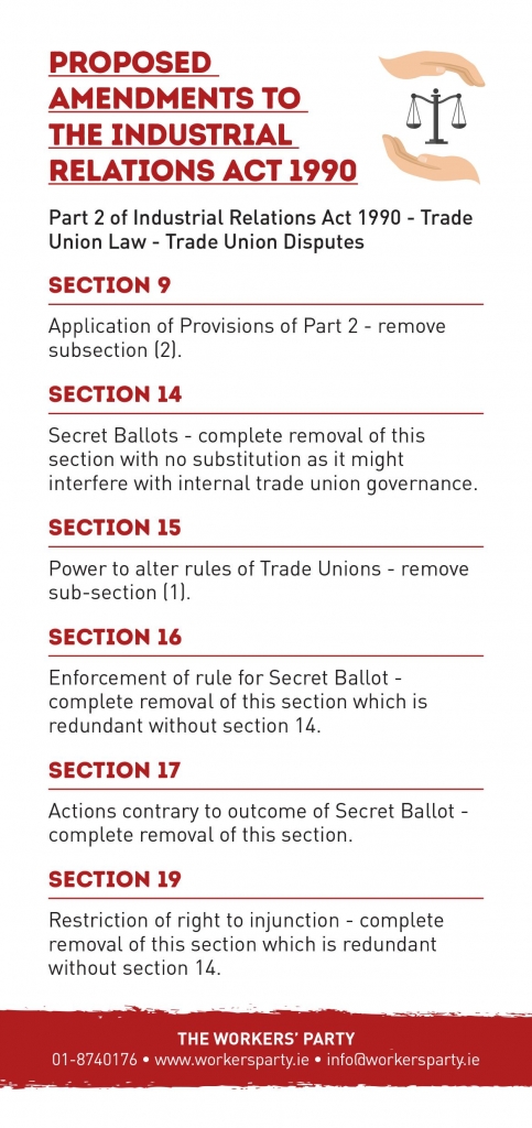 The 1990 Industrial Relations Act The Workers Party Of Ireland